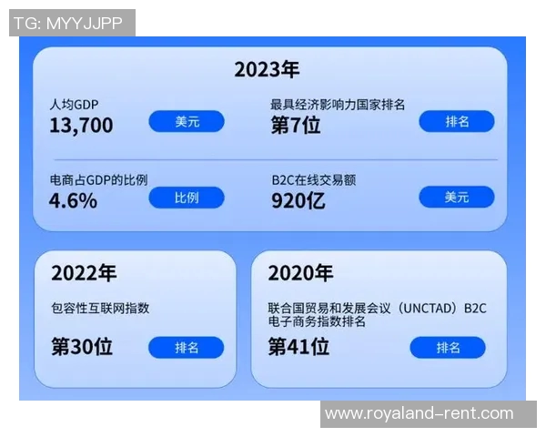 深入探讨杭州篮球队战术表现的数据分析与策略优化研究