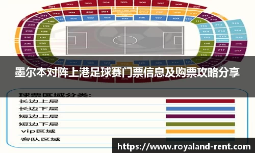 墨尔本对阵上港足球赛门票信息及购票攻略分享